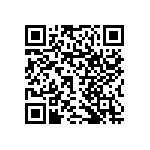 RNCF1206DTE16K0 QRCode