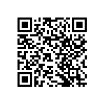 RNCF1206DTE196K QRCode