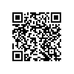 RNCF1206DTE1K91 QRCode