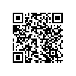 RNCF1206DTE1M00 QRCode