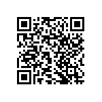 RNCF1206DTE1M15 QRCode