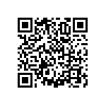 RNCF1206DTE1M69 QRCode