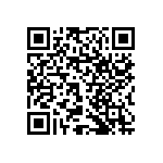 RNCF1206DTE1R54 QRCode