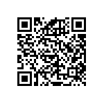 RNCF1206DTE215K QRCode