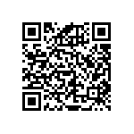 RNCF1206DTE215R QRCode