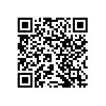 RNCF1206DTE221R QRCode