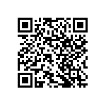 RNCF1206DTE24R9 QRCode