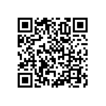 RNCF1206DTE261R QRCode