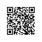 RNCF1206DTE287R QRCode