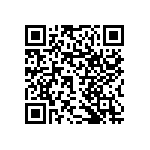 RNCF1206DTE28K0 QRCode