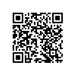 RNCF1206DTE2R20 QRCode