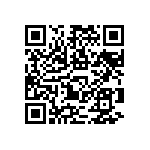 RNCF1206DTE2R87 QRCode