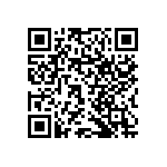 RNCF1206DTE2R94 QRCode