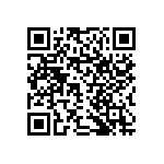 RNCF1206DTE30K1 QRCode