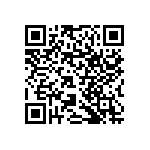 RNCF1206DTE365K QRCode