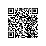 RNCF1206DTE36K5 QRCode