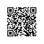 RNCF1206DTE430R QRCode