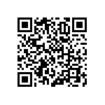 RNCF1206DTE43R0 QRCode