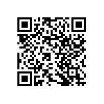 RNCF1206DTE44K2 QRCode