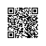 RNCF1206DTE464R QRCode