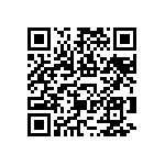 RNCF1206DTE47R5 QRCode