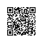 RNCF1206DTE48R7 QRCode