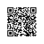 RNCF1206DTE4R02 QRCode