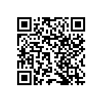 RNCF1206DTE4R70 QRCode