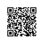 RNCF1206DTE5R11 QRCode