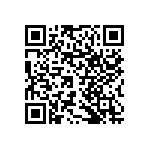 RNCF1206DTE680R QRCode