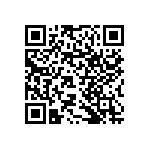 RNCF1206DTE681K QRCode