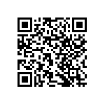 RNCF1206DTE71R5 QRCode