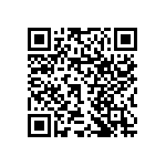 RNCF1206DTT1K00 QRCode