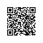 RNCF1206FTC47K0 QRCode