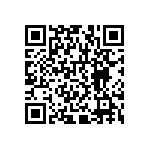 RNCF1206TKT200K QRCode