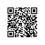 RNCF1206TTT7K32 QRCode