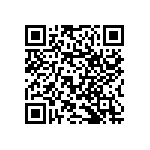 RNCF1210BKE16R5 QRCode