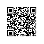 RNCF1210BKE220K QRCode