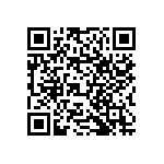 RNCF1210BTC196K QRCode