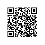 RNCF1210BTC20R5 QRCode