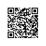 RNCF1210BTE15R8 QRCode