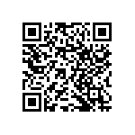 RNCF1210BTE1K96 QRCode