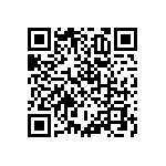 RNCF1210BTE287R QRCode