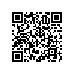 RNCF1210BTE80K6 QRCode