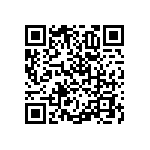 RNCF1210BTE8K45 QRCode