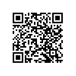 RNCF1210DKE2K94 QRCode