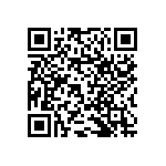 RNCF1210DKE7K87 QRCode