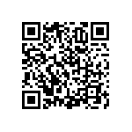 RNCF1210DTC196R QRCode