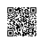 RNCF1210DTC1R60 QRCode