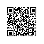 RNCF2010BKE2K32 QRCode